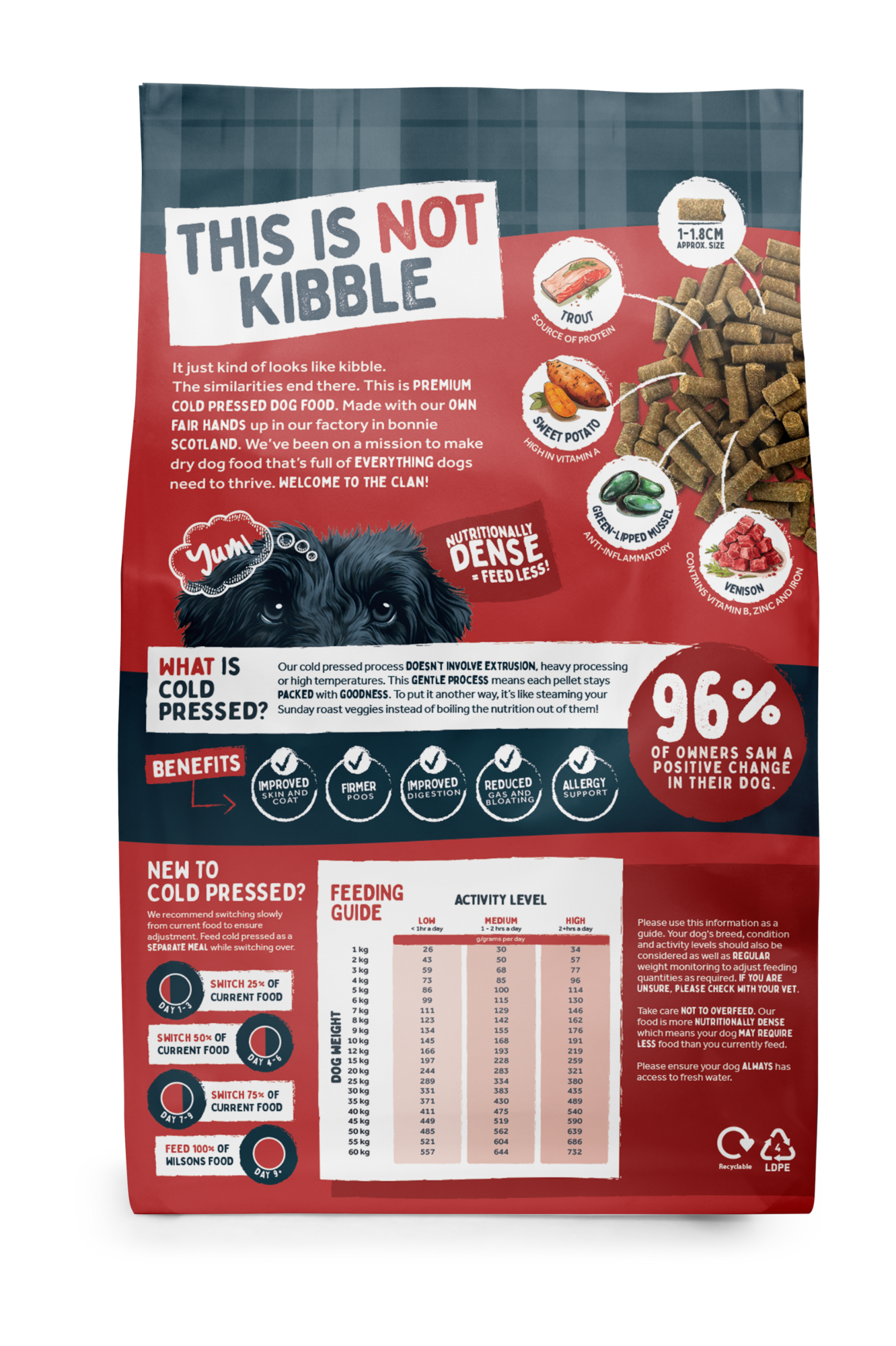 Venison & Trout Premium British Cold Pressed Dog Food