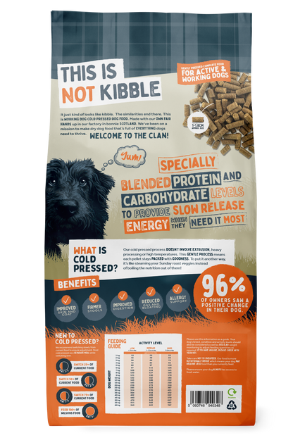 Chicken Cold Pressed Working Dog Food